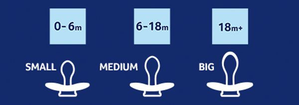 Hovedbilde  LOVI Silicone Dynamic Soother 6-18m, 2stk, Teddy ...