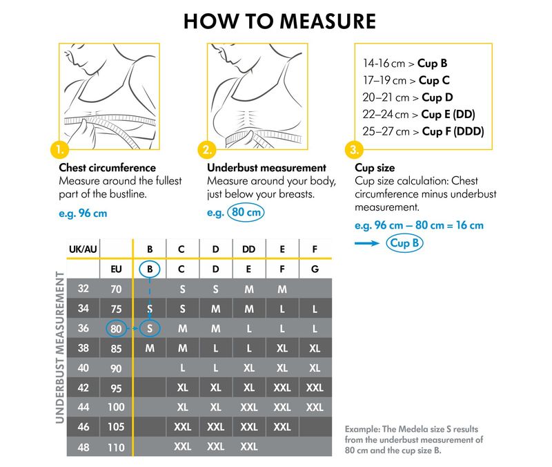 Medela Keep Cool Ultra AmmeBH, svart
